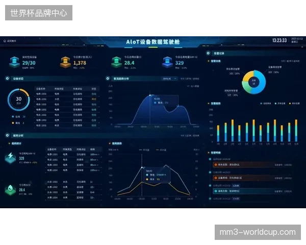 三年内赛事运营服务的核心竞争力锁定在场馆空间利用的定制化效率上 三年内赛事运营服务的核心竞争力锁定在场馆空间利用的定制化效率上